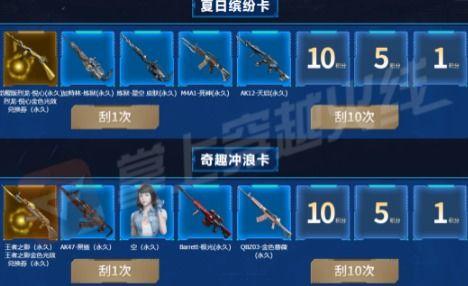 cf最新活动爆料 氪金,氪金解锁神秘奖励,狂欢盛宴即将开启! 第3张 cf最新活动爆料 氪金,氪金解锁神秘奖励,狂欢盛宴即将开启! 第3张